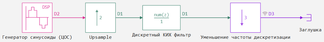 4 задание 6.png