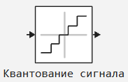 3 блок Квантование сигнала.png