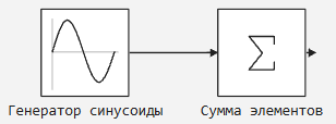 3 задание 1.png