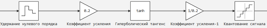 3 задание 5.png