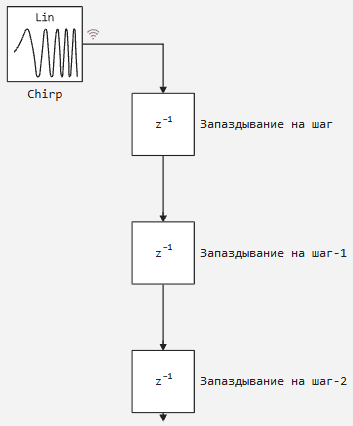 2 задание 1.png