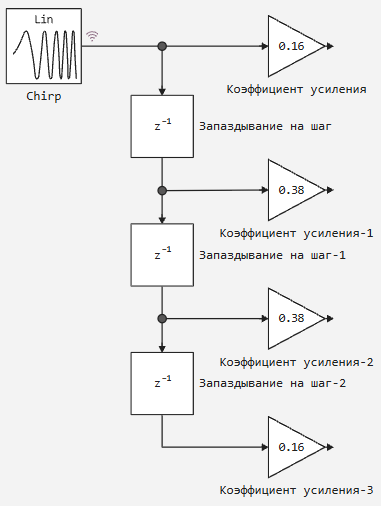 2 задание 2.png
