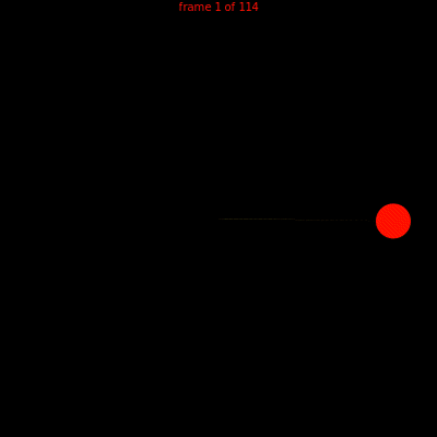 Encoded image
