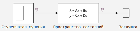 глава 5 задание 1_2 исходная модель.png