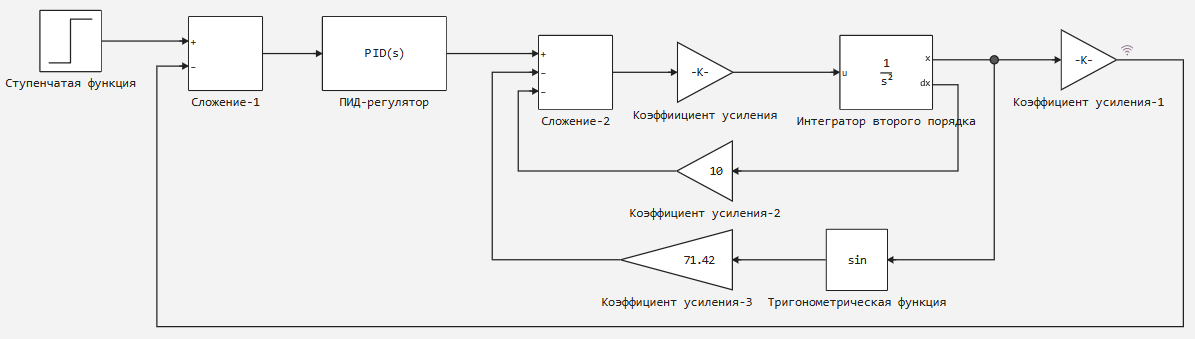 глава 5 задание 3.png