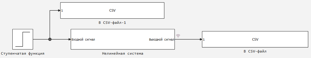 глава 3 задание 1.png