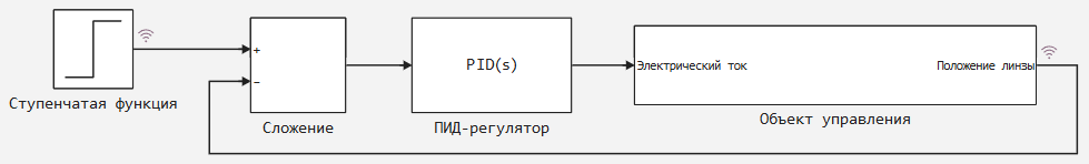 глава 4 задание 1.png