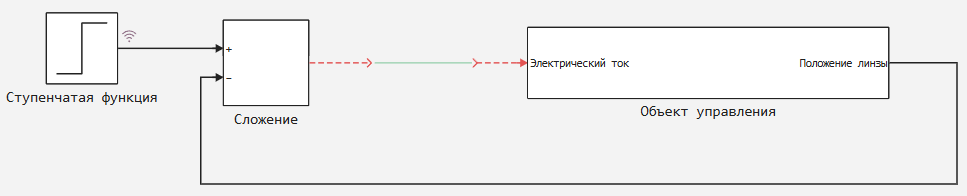 глава 4 исходная модель.png
