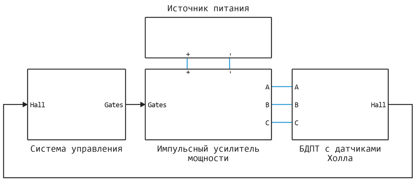Model_png_2.png