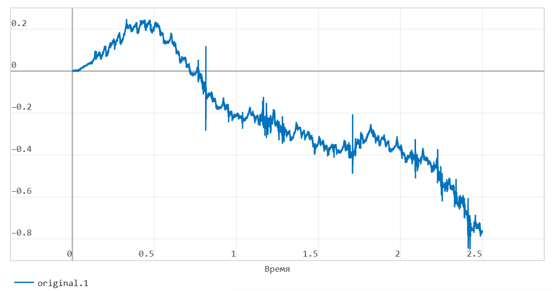 original.png