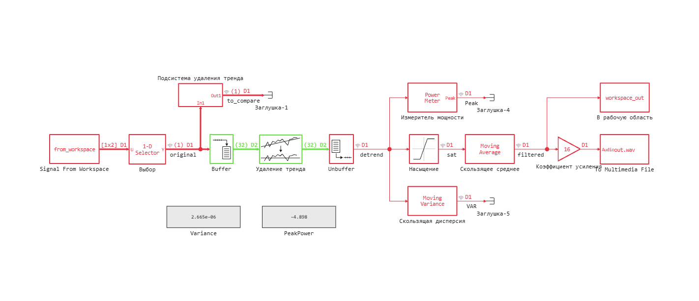 time_analysis_blocks--1778678652650.png