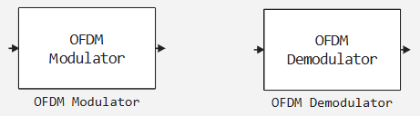 4 блоки OFDM.png