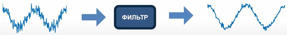 фильтрация.jpg