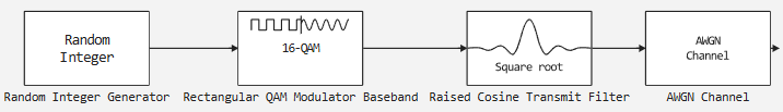 3 задание 2.png
