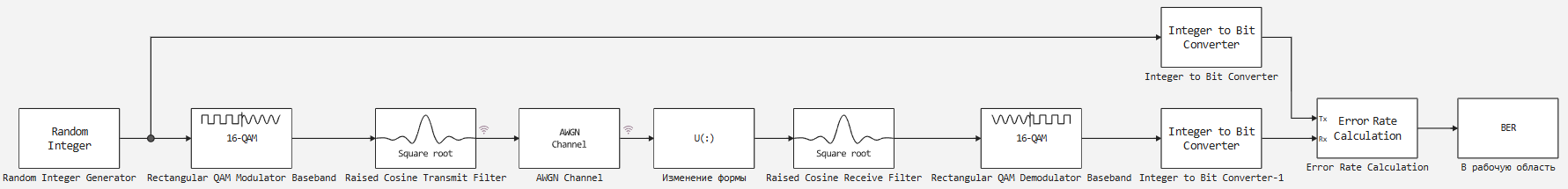 3 модель с фильтрацией.png
