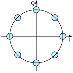 2 8-PSK.png