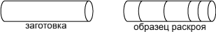 Encoded image