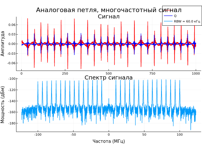 Encoded image