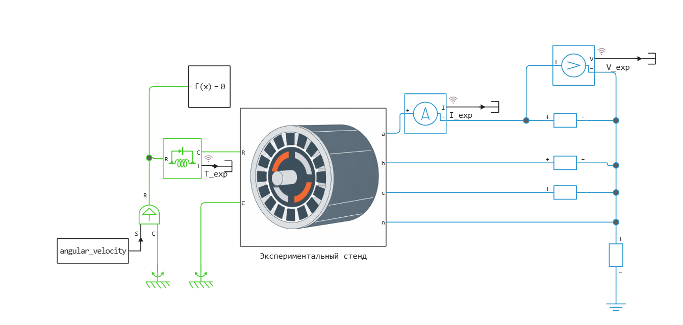 PMSMParameterization--1790948367664.png