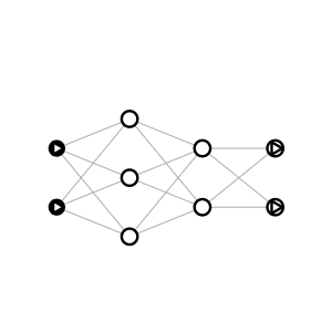 Encoded image