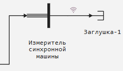 4 модель 1 задание 1 - залогированный сигнал.png