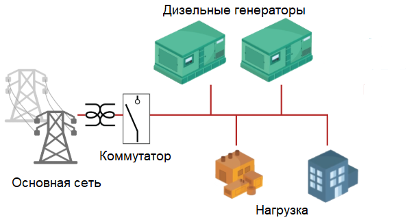микросеть_2.png