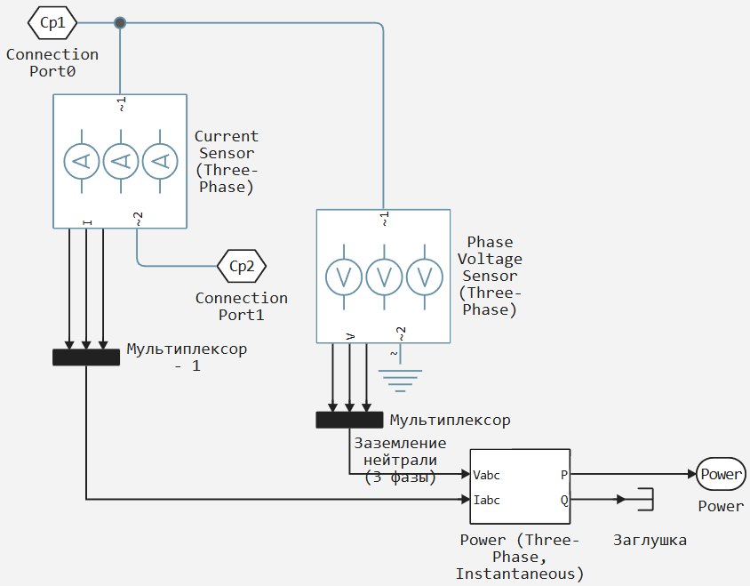 2 модель 3 задание 6 - подсистема Power Measurement.png