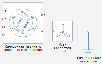 3 модель 2 задание 4.png