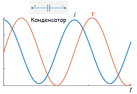 2 ток и напряжение.png