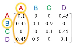 matrix.jpg