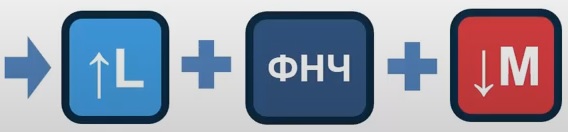 изменение частоты дискретизации в дробное число раз.jpg