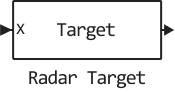 radar target