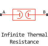 infinite thermal resistance