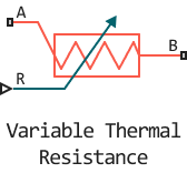 variable thermal resistance