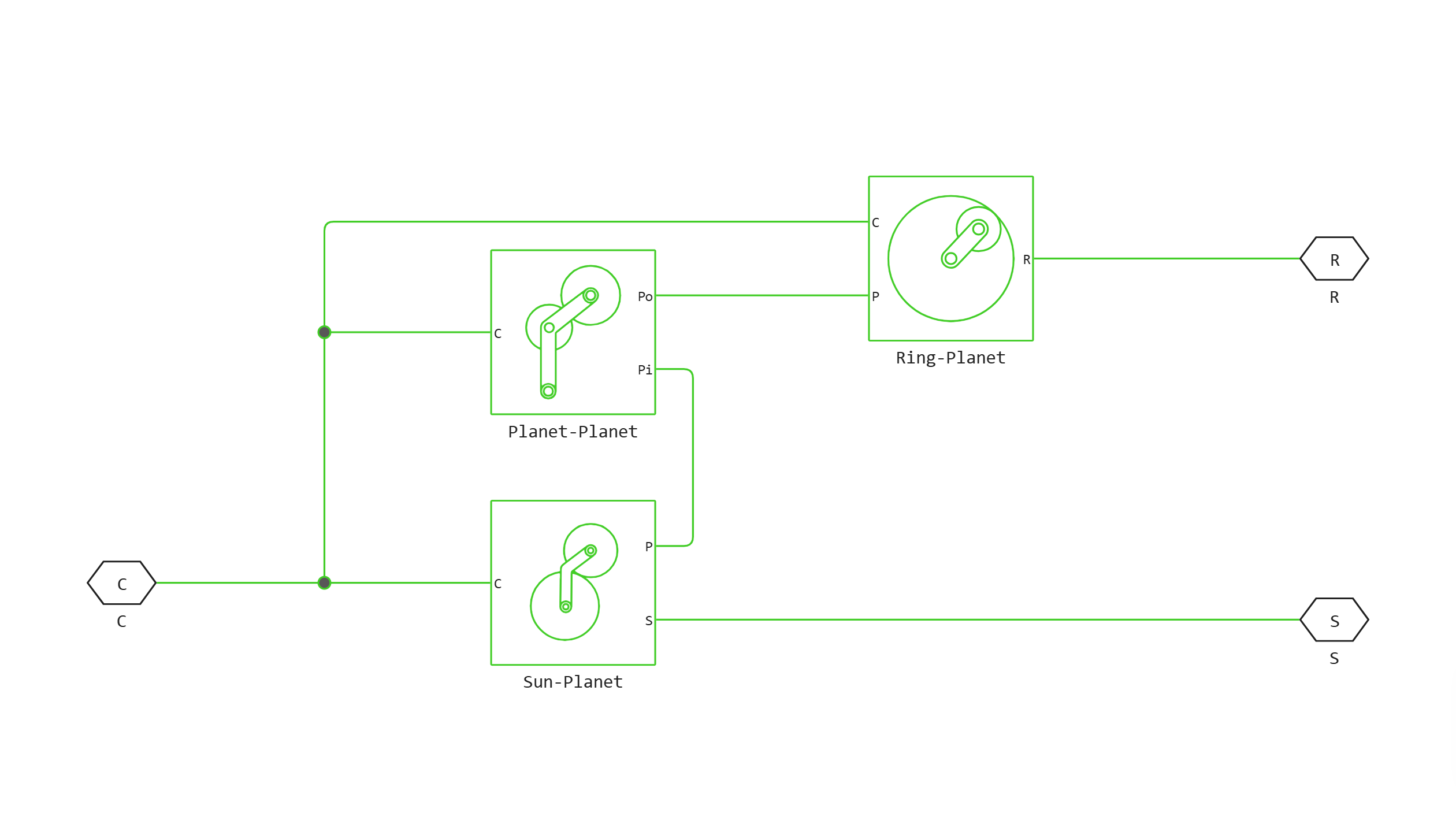 double pinion planetary gear cn