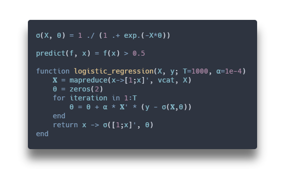 logistic regression