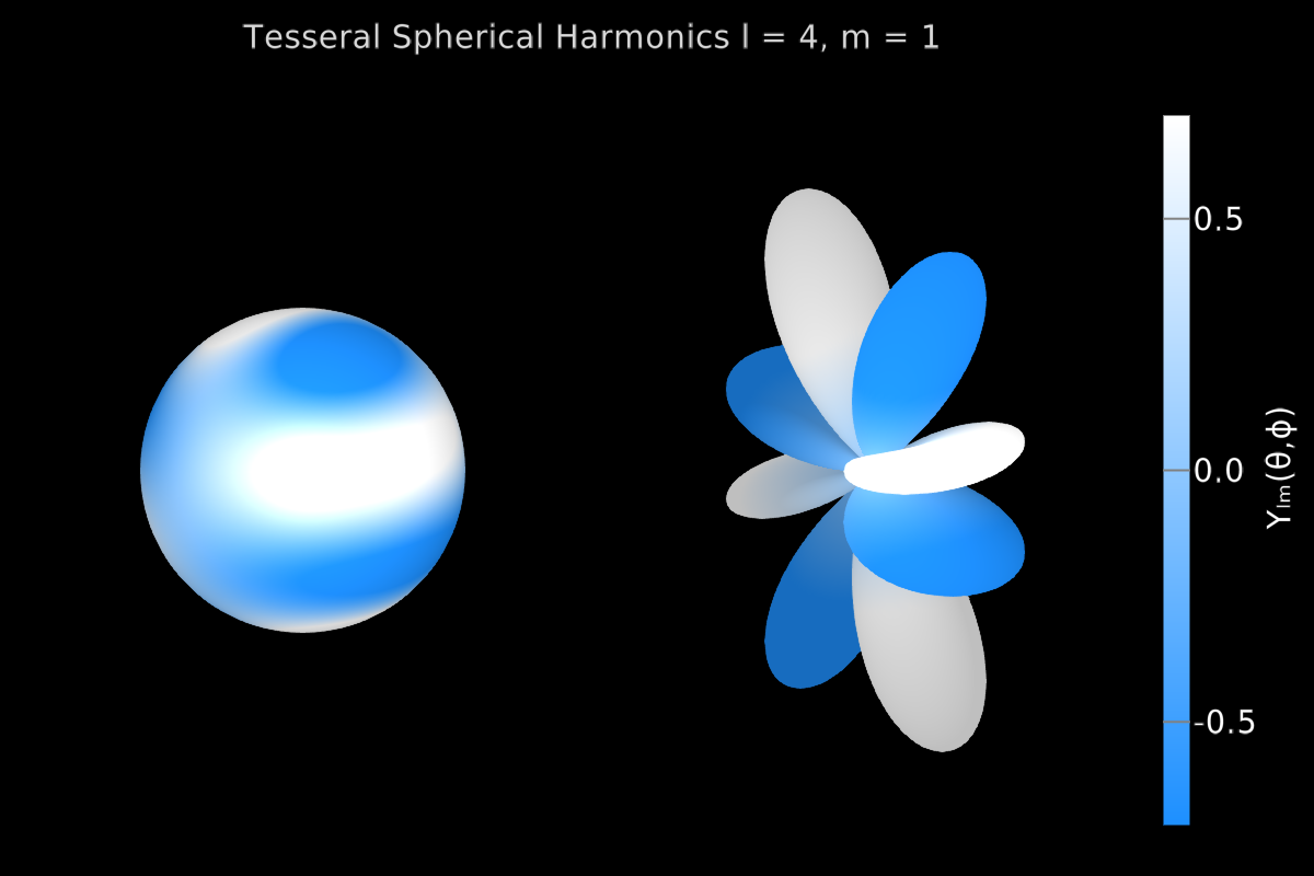 beautifulmakie example