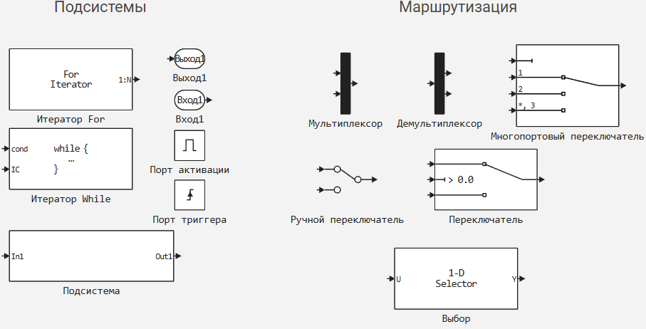 about 16 ru