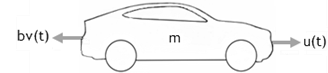 system model relation 4