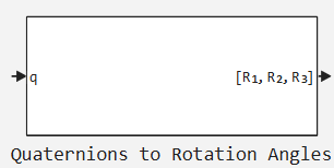 quaternions to rotation angles