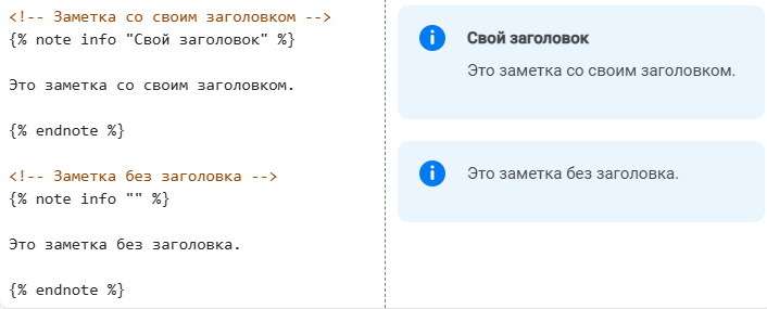 admonition markup