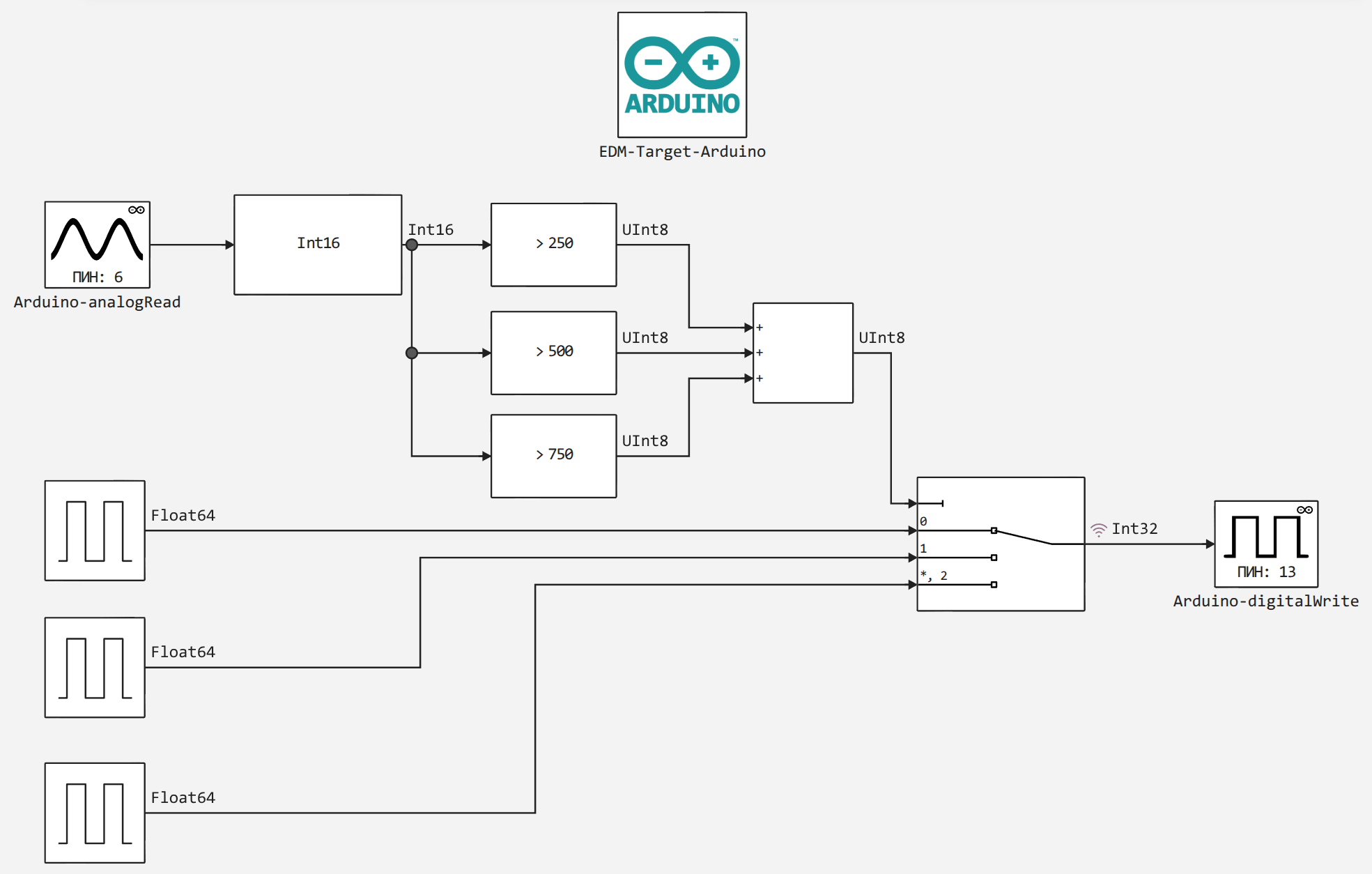 arduino model engee hardware