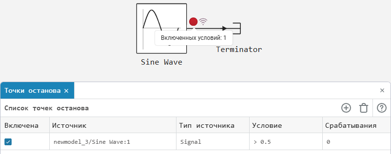 breakpoints 4