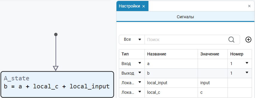 chart mask model 6 ru