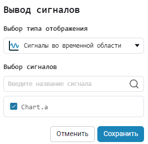 chart y ru