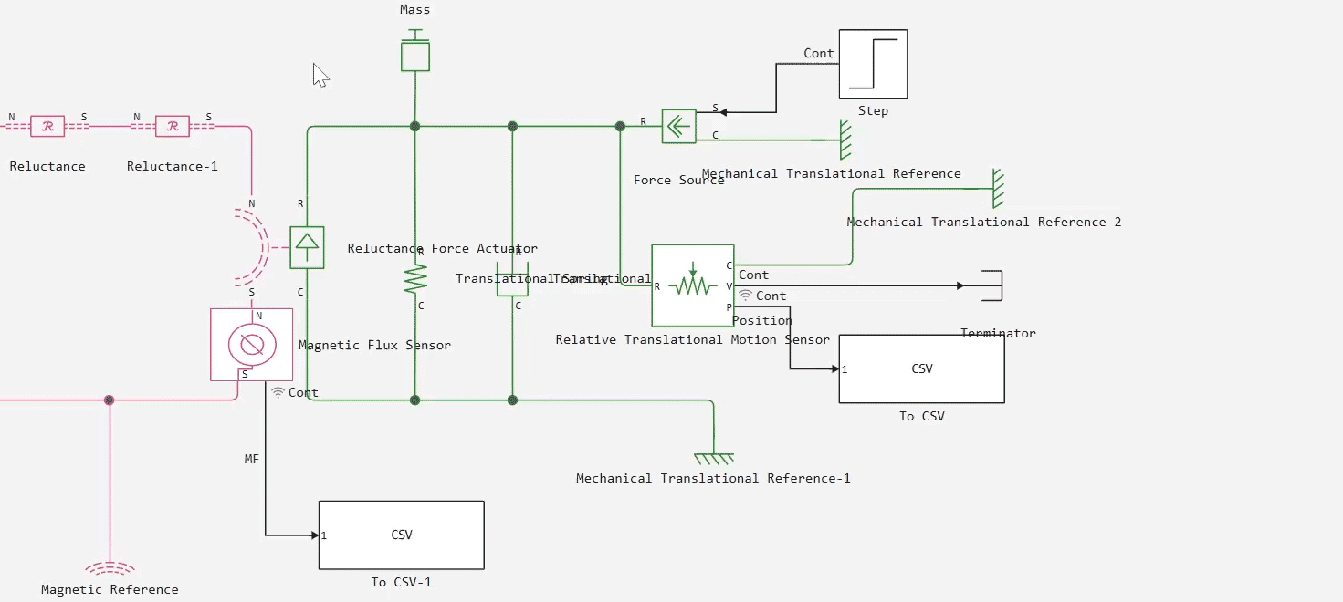 classic subsystem en