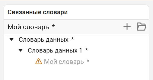 data dictionaries 10 ru