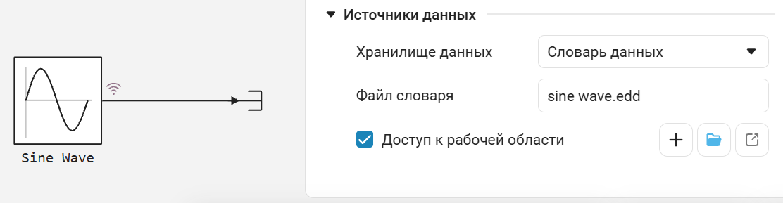 data dictionaries 15 ru