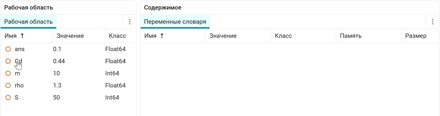 data dictionaries ru