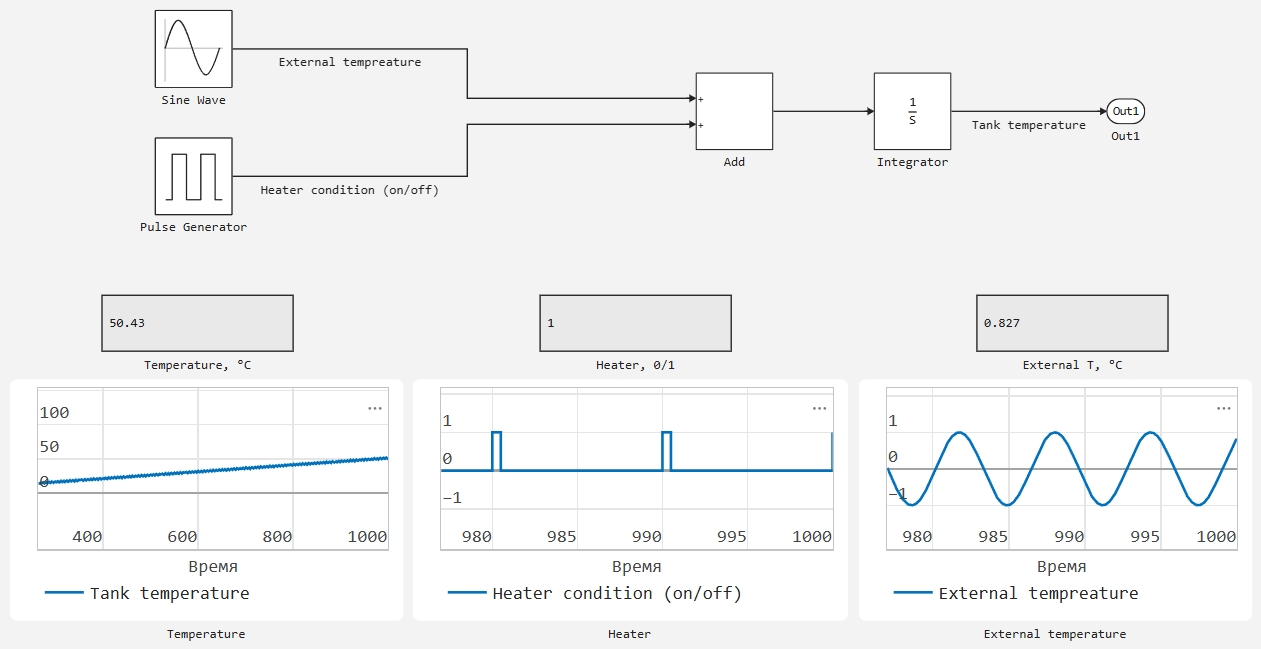 engee dashboard 5 cn